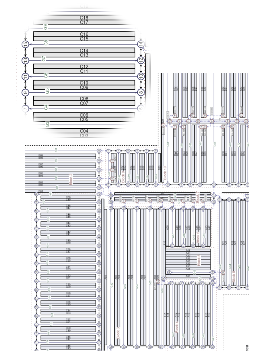 Warematic Warehouse Layout